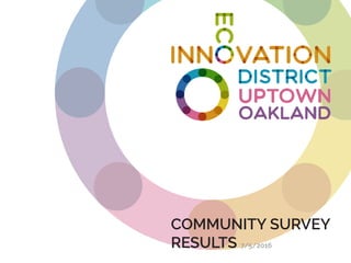 COMMUNITY SURVEY
RESULTS 7/5/2016
 
