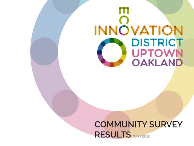 Resident Employee Survey Summary